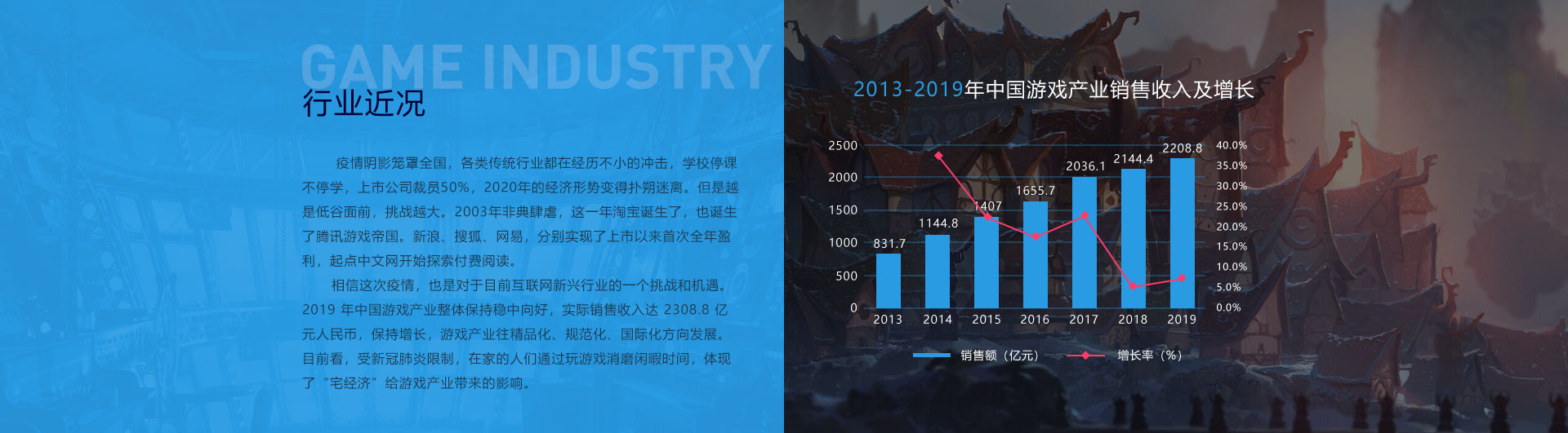 金年会官网